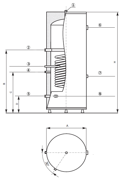 Höhe der Verbindungen TERMICA WW100 WW120 WW150 Termica
